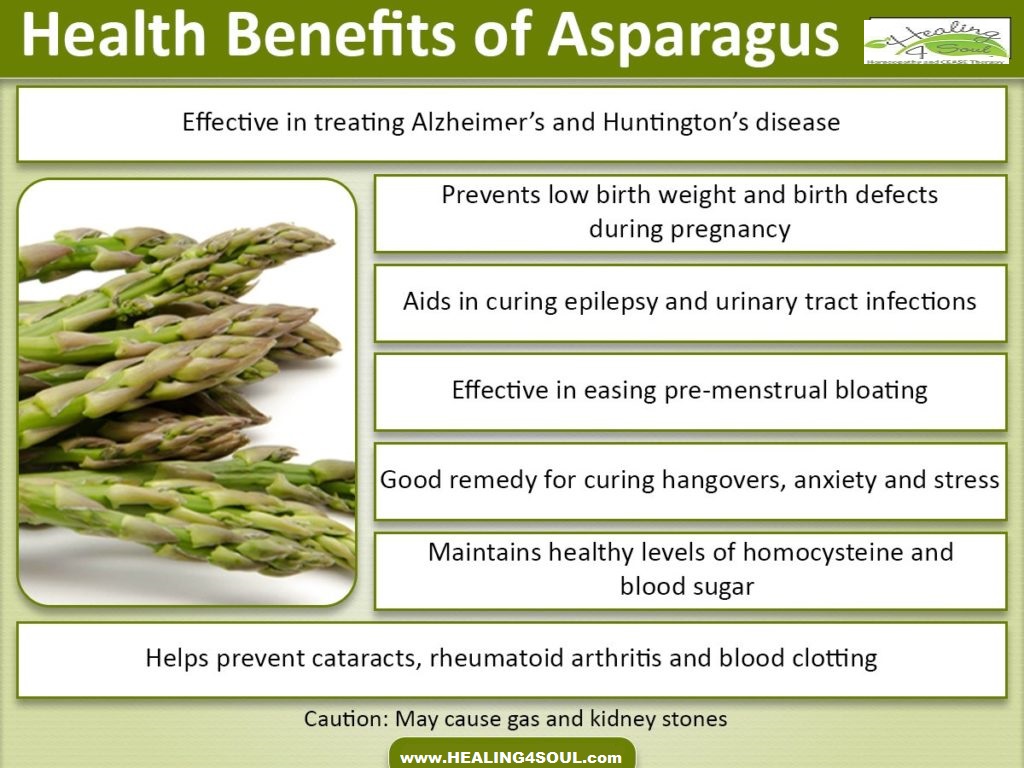 Asparagus poster 2.jpg