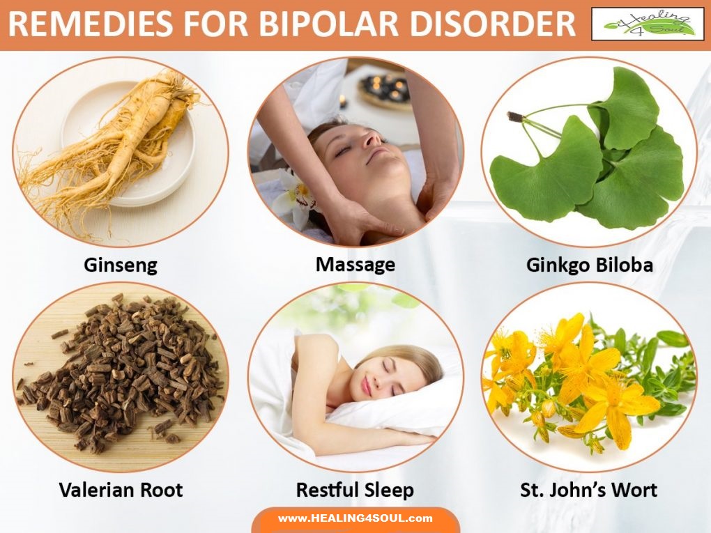 Bipolar disorder Poster.jpg