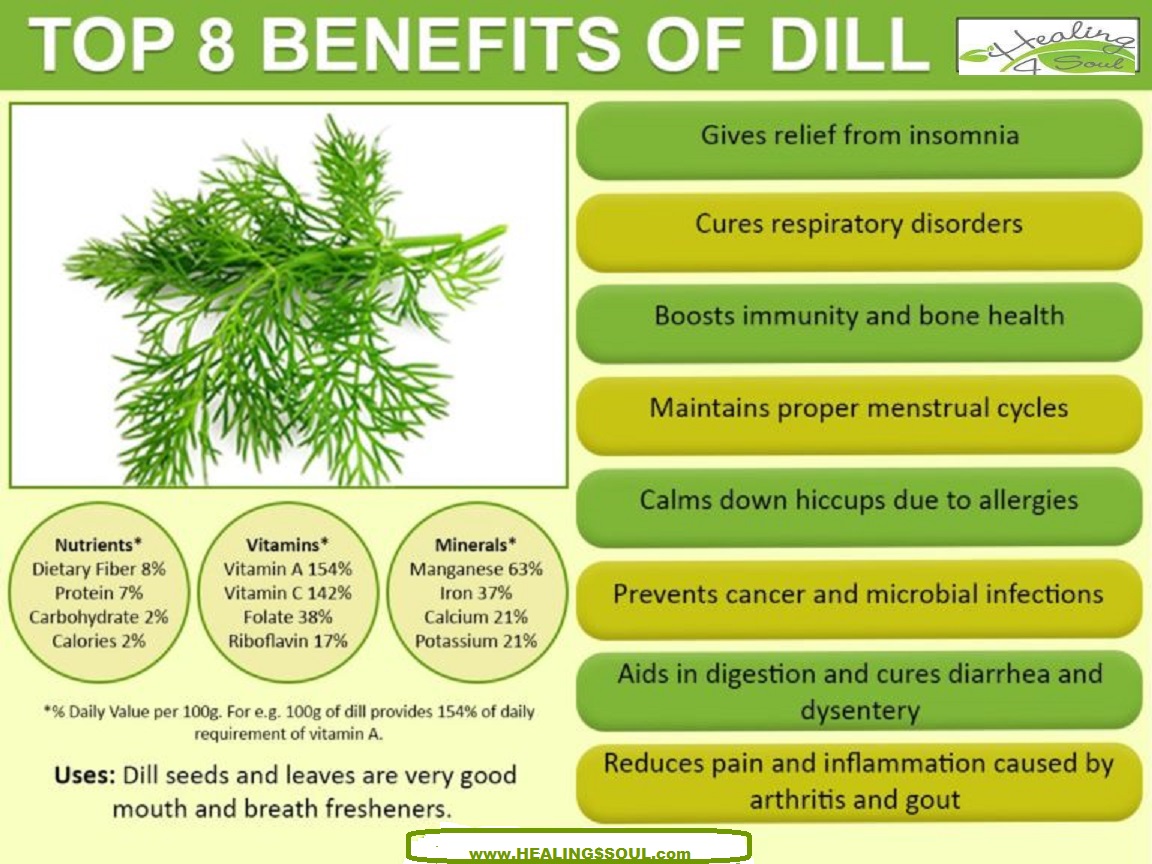 Dill poster II.jpg