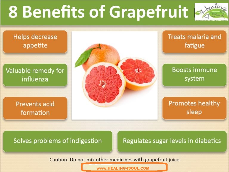 Grapefruit poster.jpg
