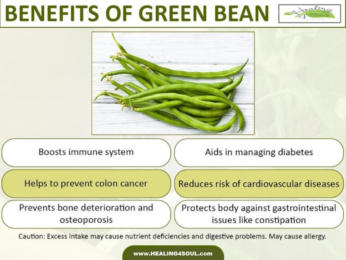 Green bean poster 1.jpg