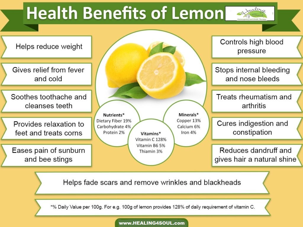 Lemon poster 2--.jpg