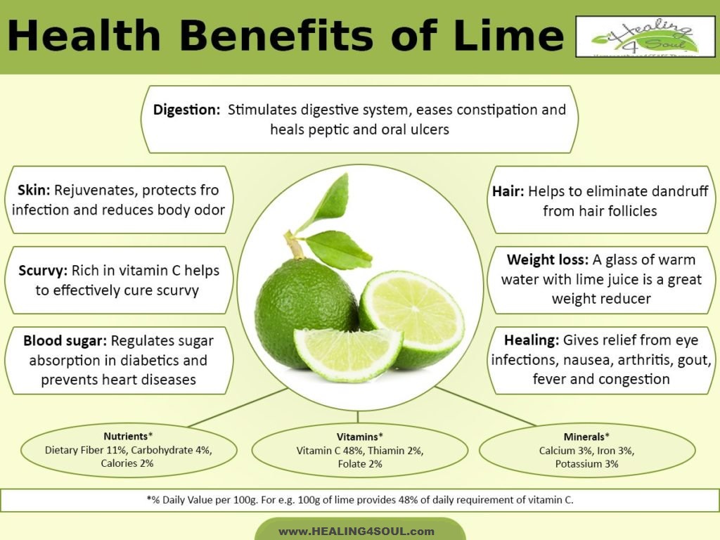 Lime poster.jpg