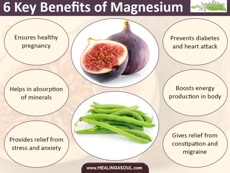 Magnesium Poster.jpg