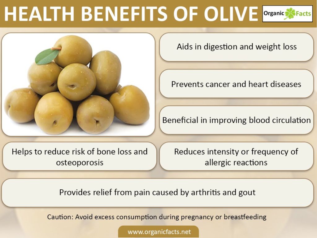 Olive poster.jpg