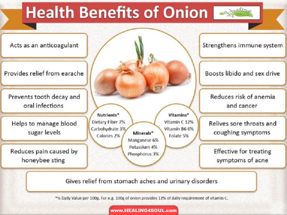 Onion poster.jpg