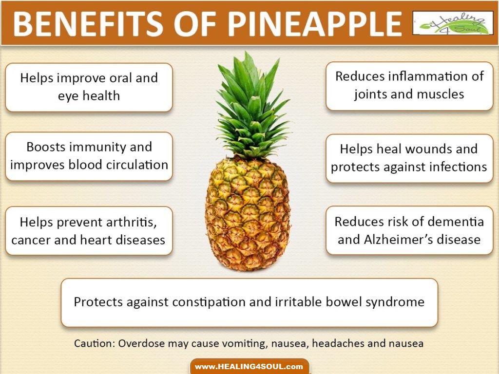 Pineapple poster.jpg