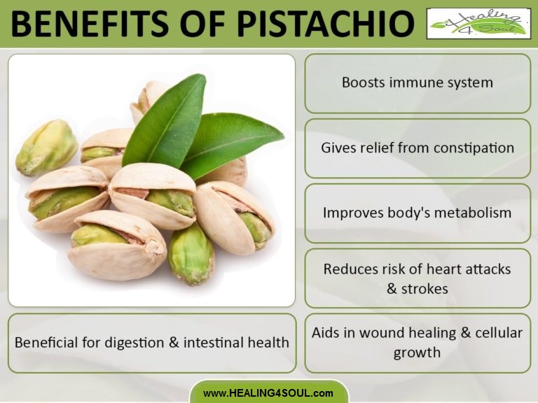 Pistachio poster.jpg