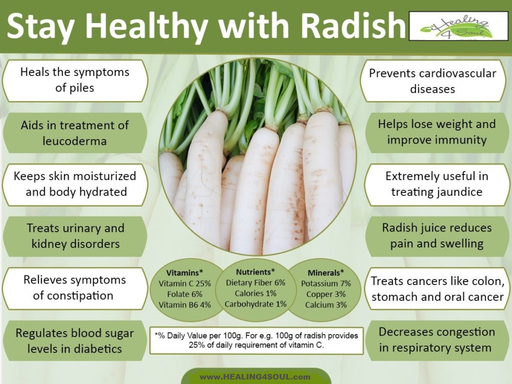 Radish poster.jpg