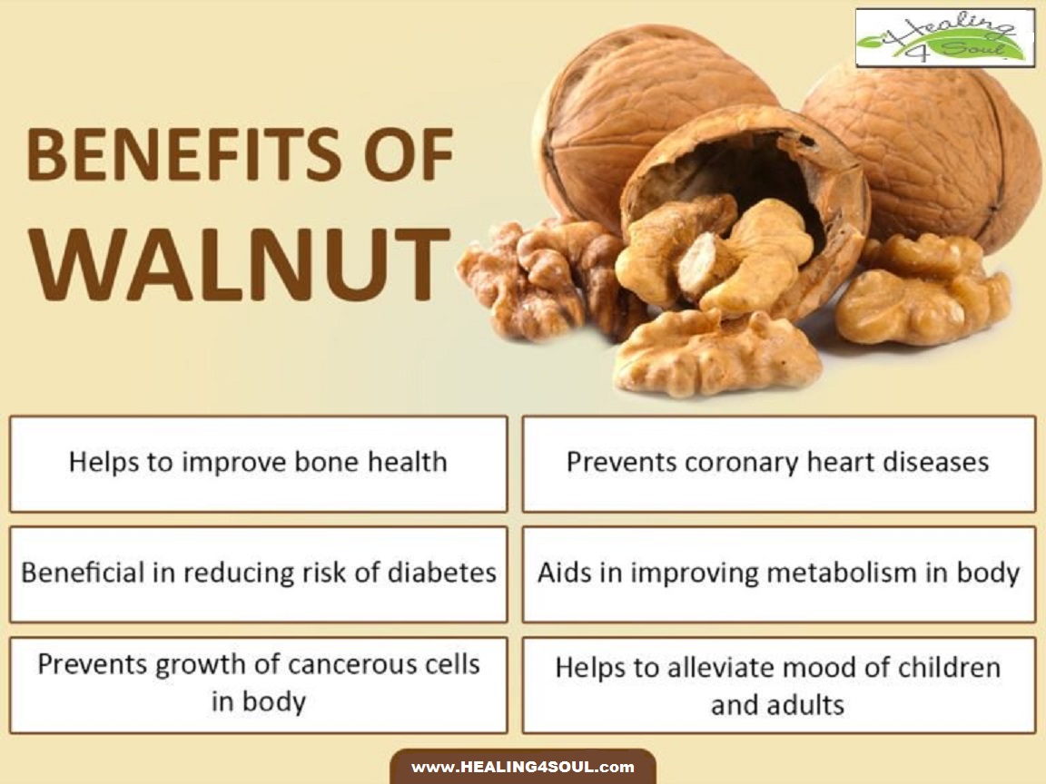 Walnut Poster.jpg
