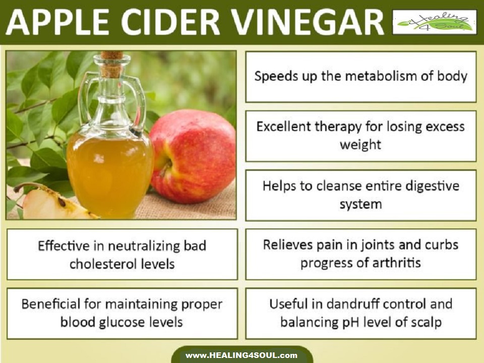 Apple cider vinegar poster.jpg