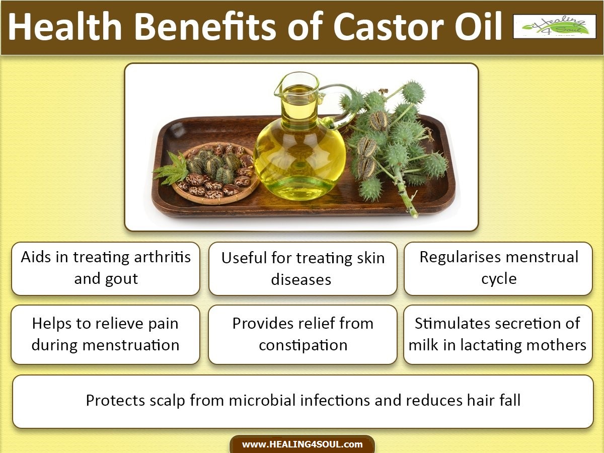 Castor oil poster.jpg