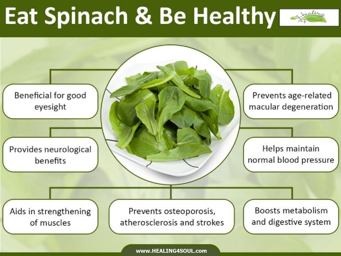 Spinach poster.jpg