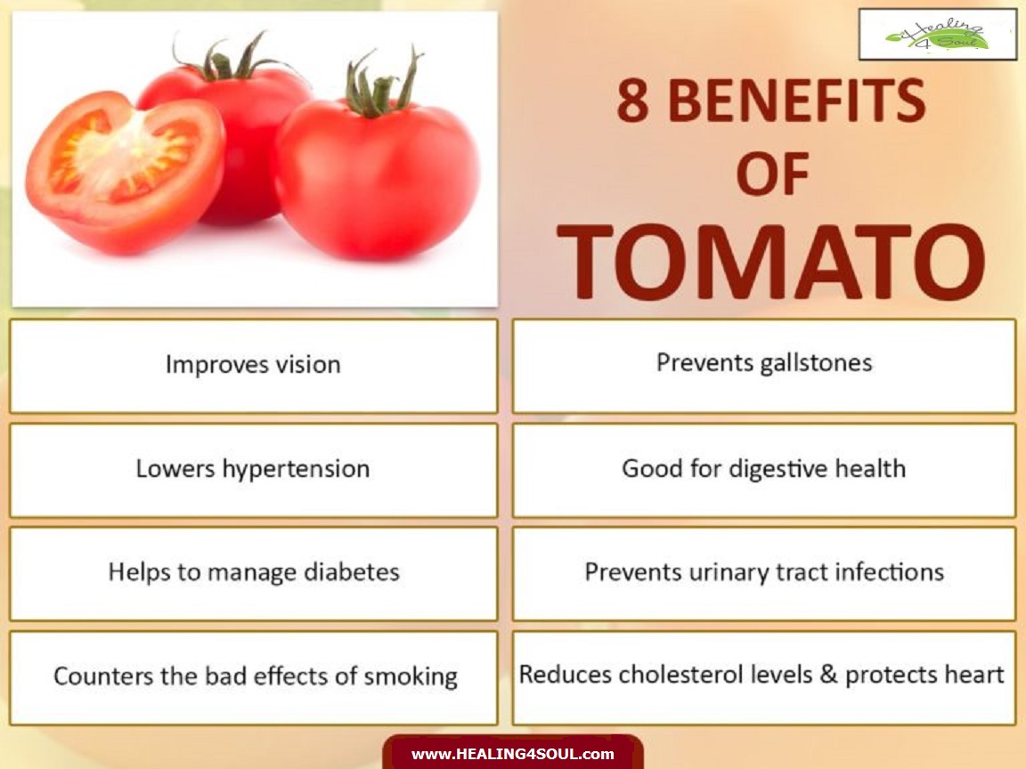 Tomatoe poster.jpg