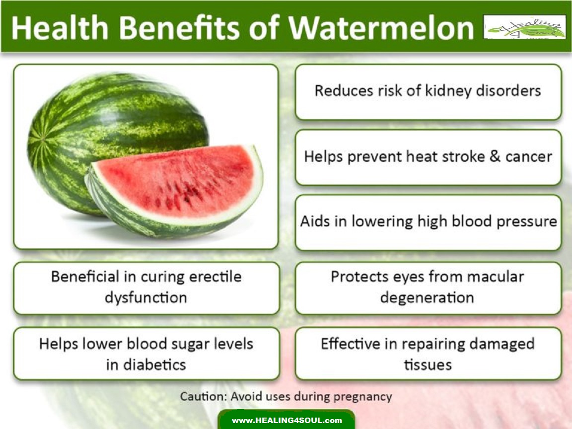 Watermelon poster.jpg