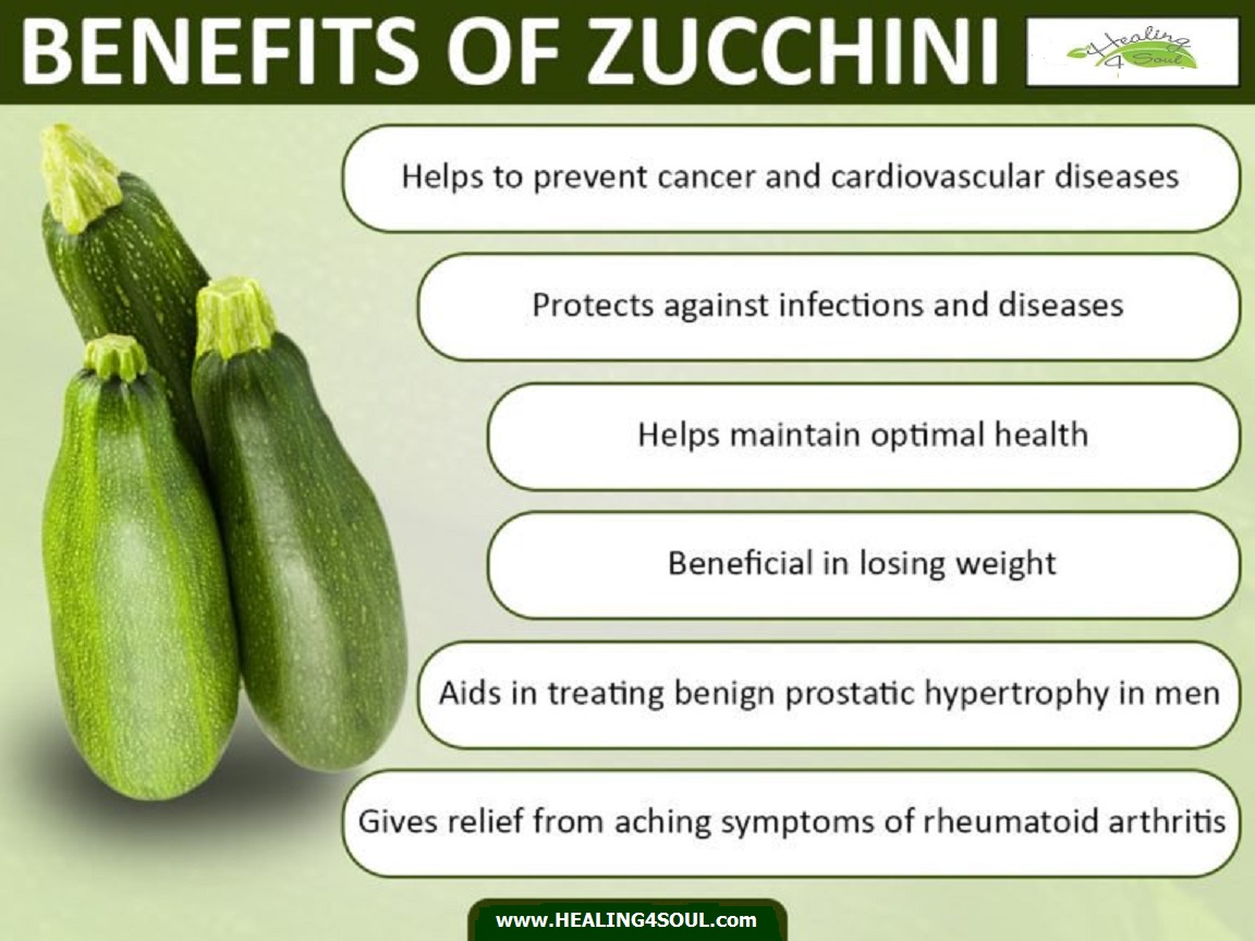 Zucchini poster.jpg