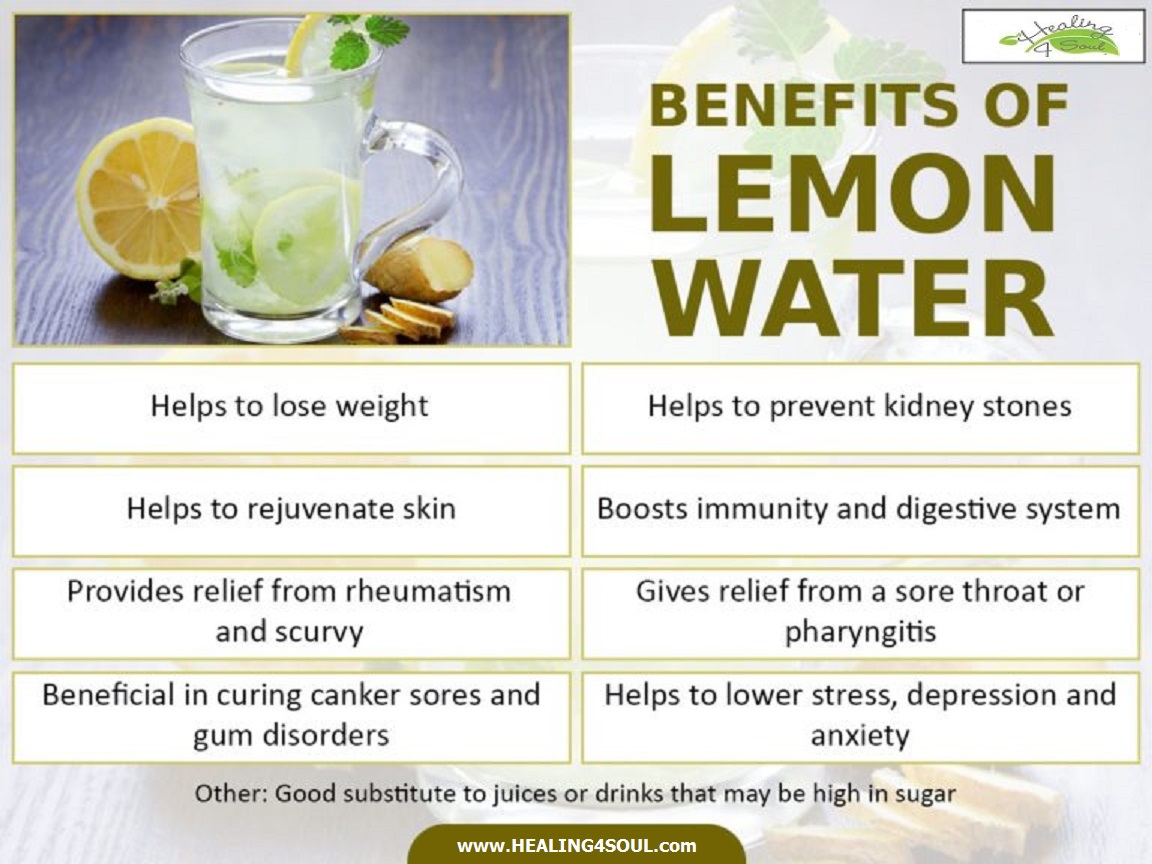 lemon water poster.jpg