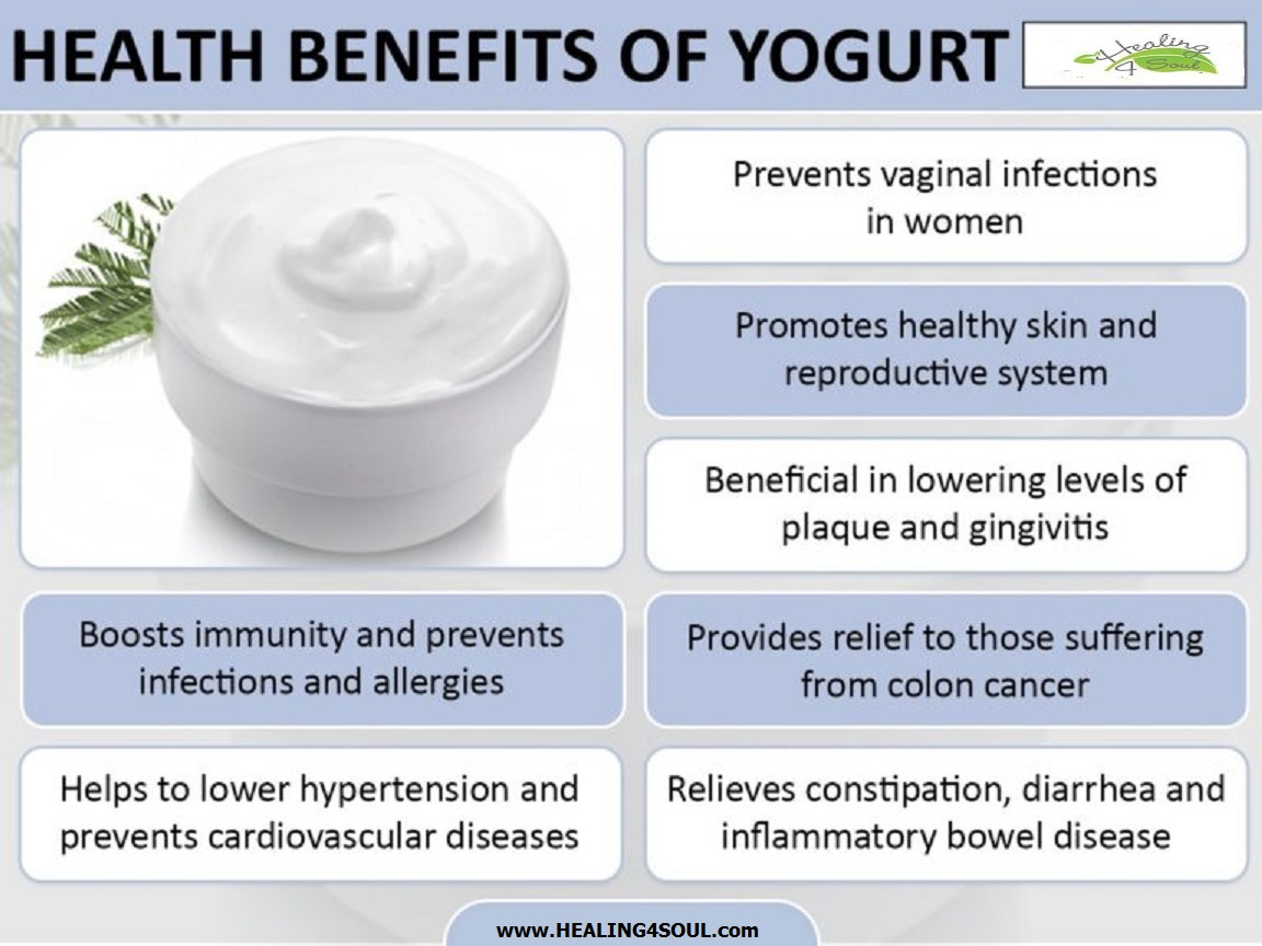 yogurt poster.jpg